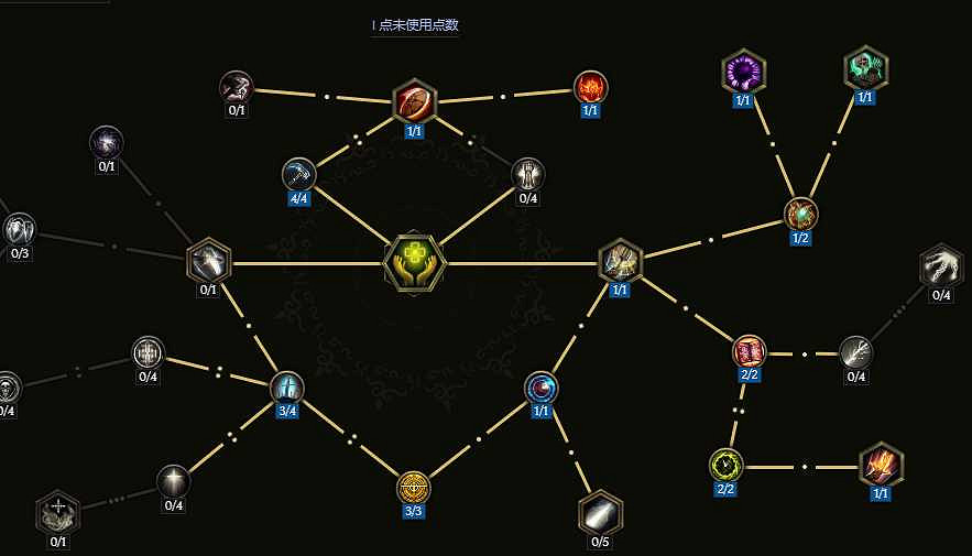 《最後紀元》虛空騎士暴擊流抹消打擊流派玩法 《最後紀元》虛空騎士暴擊流抹消打擊流派玩法