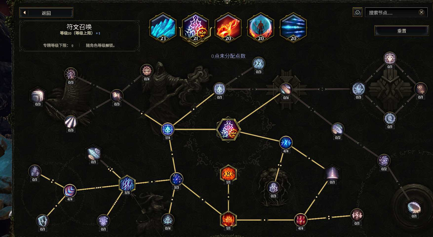 《最後紀元》法師開荒攻略