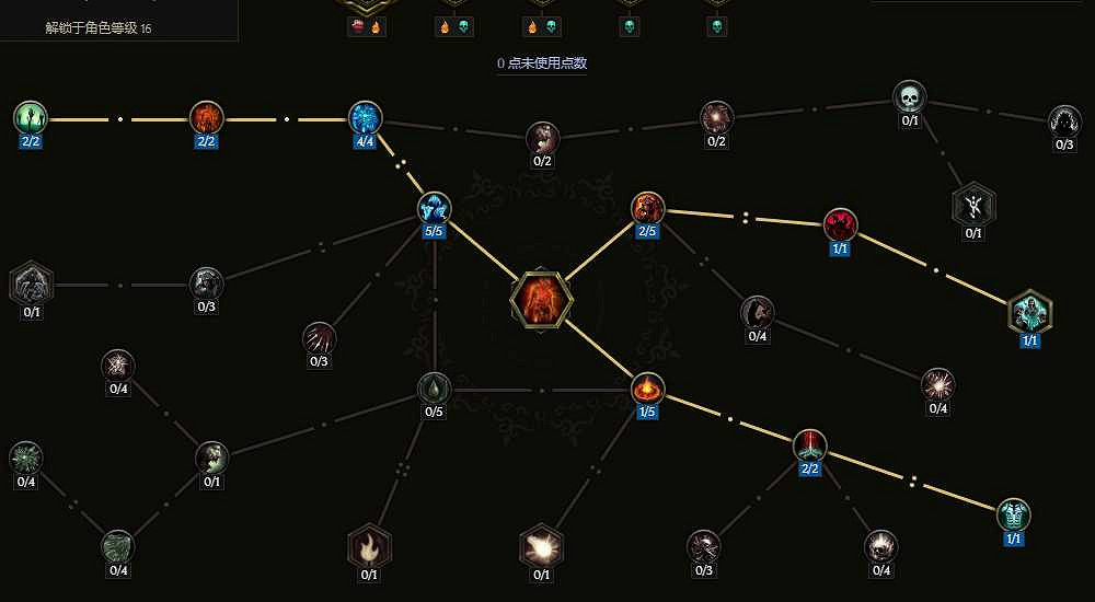 《最後紀元》S2賽季死靈鬼焰領主bd搭配推薦 《最後紀元》S2賽季死靈鬼焰領主bd搭配推薦