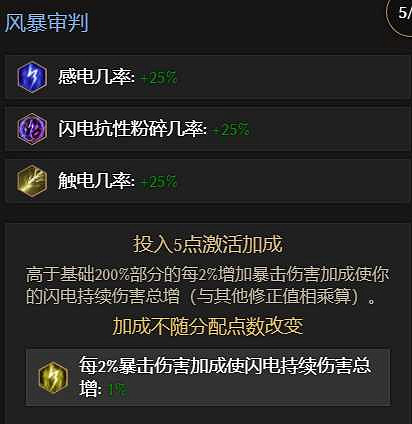 《最後紀元》聖騎士觸電標槍雨流派玩法 《最後紀元》聖騎士觸電標槍雨流派玩法