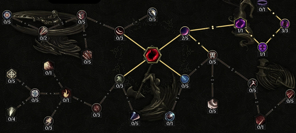 《最後紀元》守衛開荒攻略 《最後紀元》守衛開荒攻略