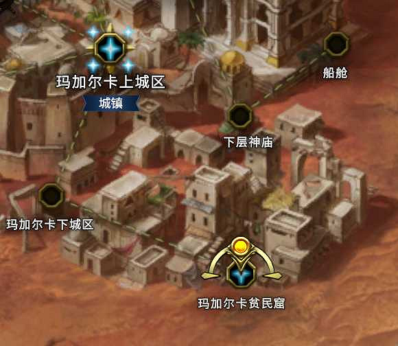 《最後紀元》快速帶小號拿獎勵方法