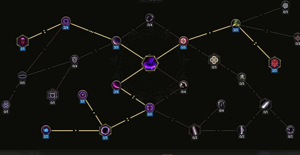 《最後紀元》虛空騎士暴擊流抹消打擊流派玩法 《最後紀元》虛空騎士暴擊流抹消打擊流派玩法