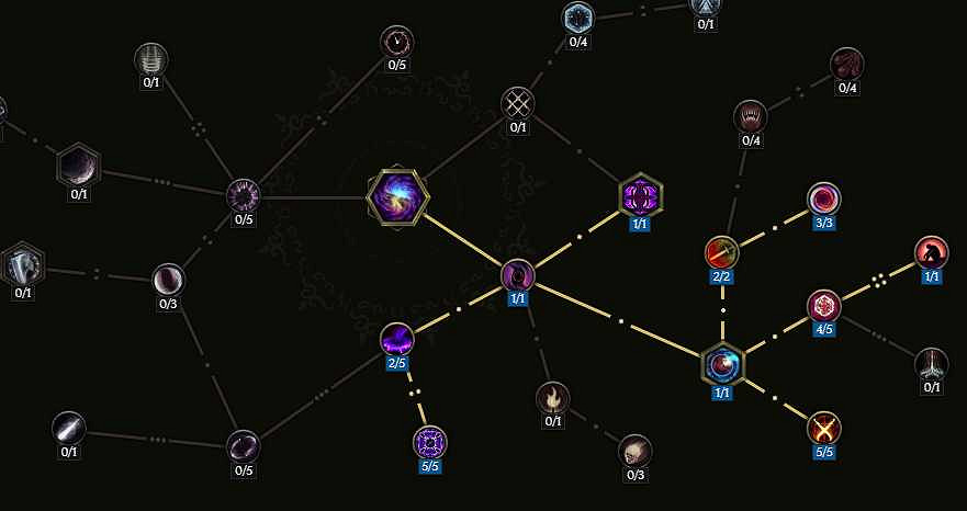 《最後紀元》虛空騎士暴擊撕裂流派玩法 《最後紀元》虛空騎士暴擊撕裂流派玩法