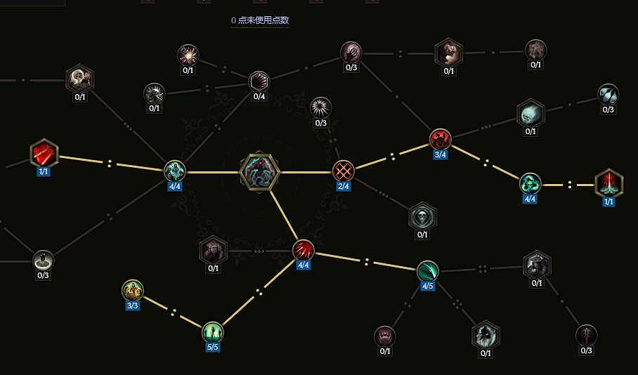 《最後紀元》雙形態物理憎惡死靈bd流派教學 《最後紀元》雙形態物理憎惡死靈bd流派教學
