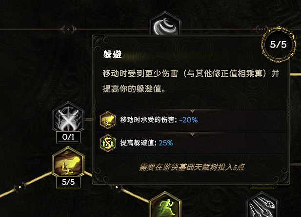 《最後紀元》轉職馴鷹召喚弩炮流玩法教學 《最後紀元》轉職馴鷹召喚弩炮流玩法教學