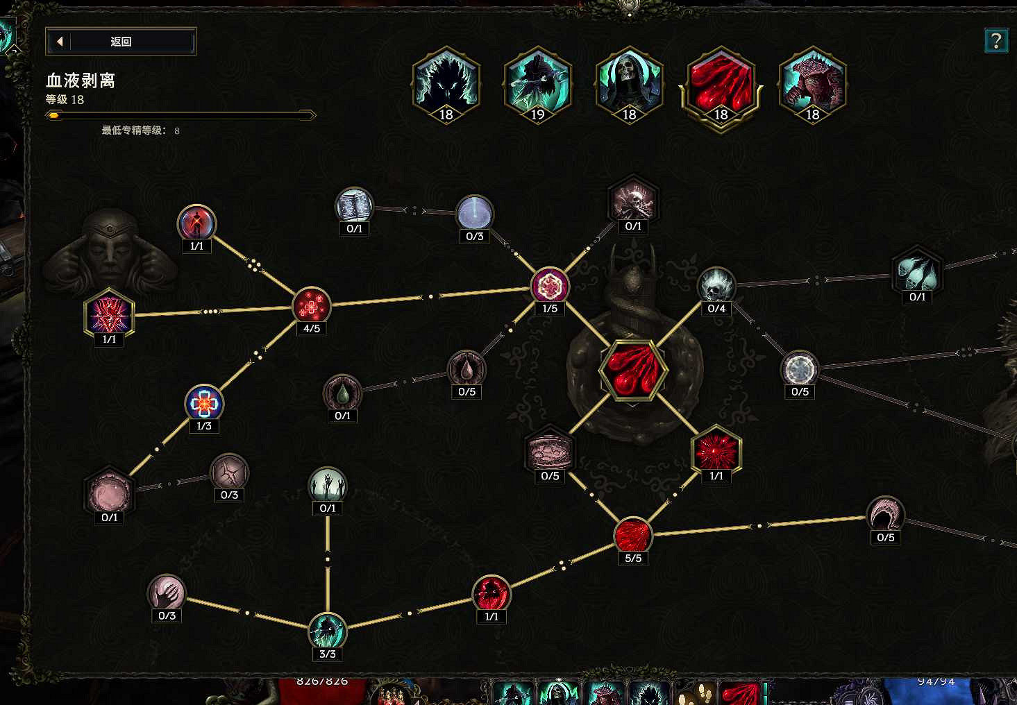 《最後紀元》死靈開荒攻略 《最後紀元》死靈開荒攻略