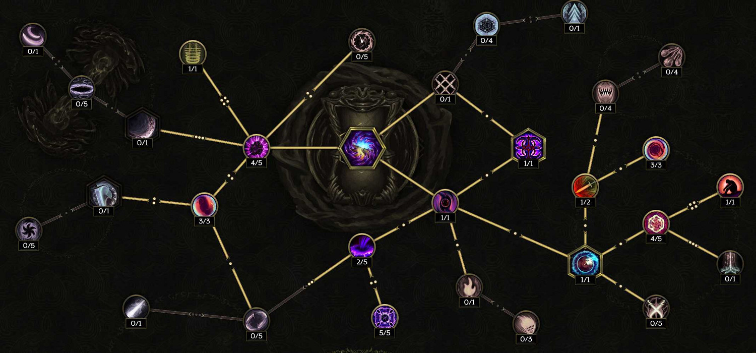 《最後紀元》虛空騎士順勢斬流派玩法 《最後紀元》虛空騎士順勢斬流派玩法