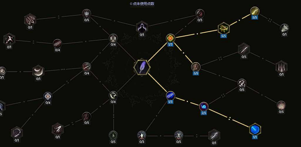《最後紀元》S2賽季訓鷹者弩炮流bd搭配推薦 《最後紀元》S2賽季訓鷹者弩炮流bd搭配推薦