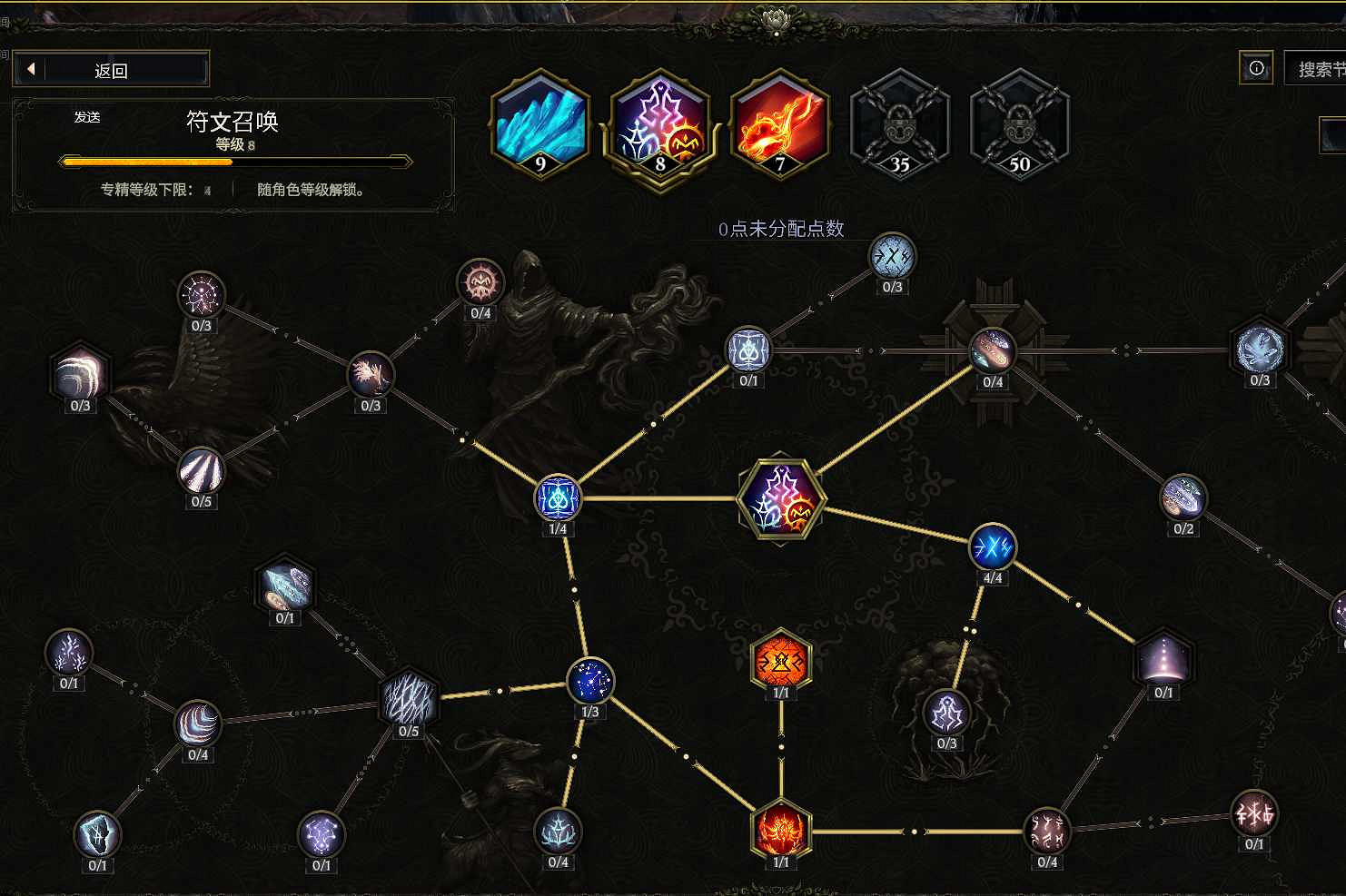 《最後紀元》法師開荒攻略