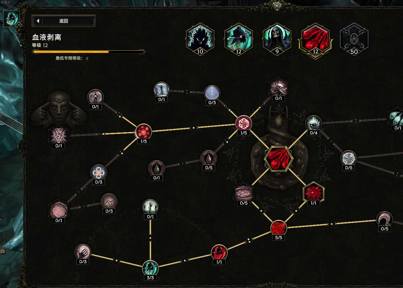 《最後紀元》死靈開荒攻略 《最後紀元》死靈開荒攻略