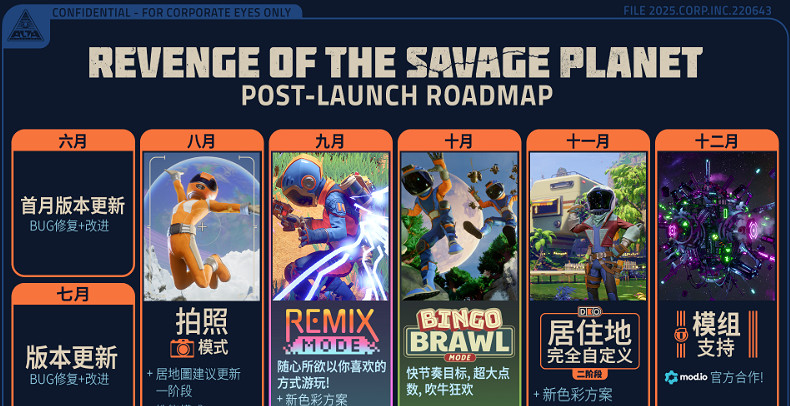 《狂野星球復仇記》大更新：拍照回歸及主機性能解鎖