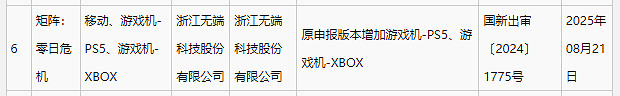 8月遊戲版號審批變更:《矩陣:零日危機》新增主機版等