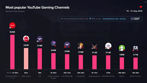 《絲之歌》定檔預告成熱門影片!初代熱度借勢"回春" 《絲之歌》定檔預告成熱門影片!初代熱度借勢"回春"
