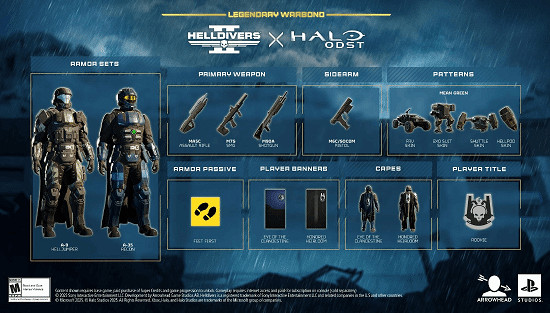 《絕地戰兵2》登陸Xbox，官方發圖慶祝：玩家團結起來