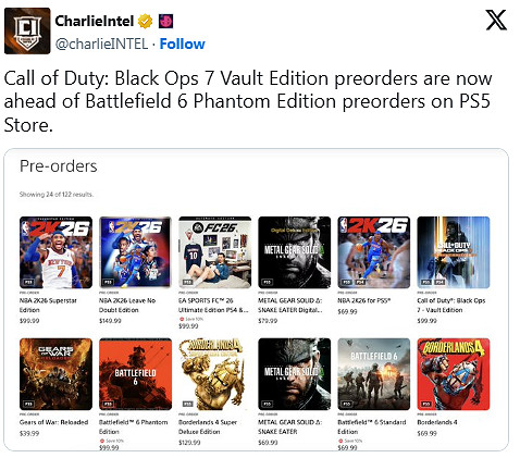 豪華版反超《戰地風雲2042》！《黑色行動7》PS商店預購逆襲