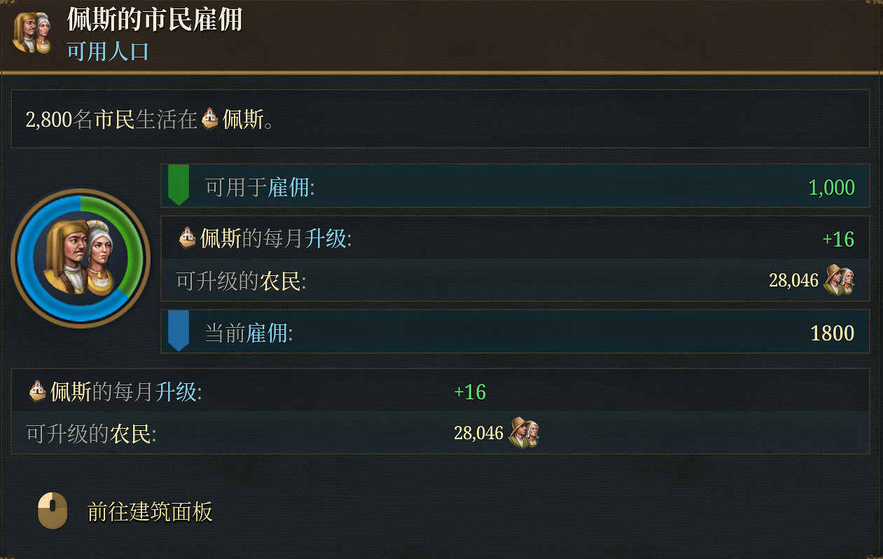 《歐陸風雲5》首曝革命性人口系統:動態模擬生命軌跡 《歐陸風雲5》首曝革命性人口系統:動態模擬生命軌跡