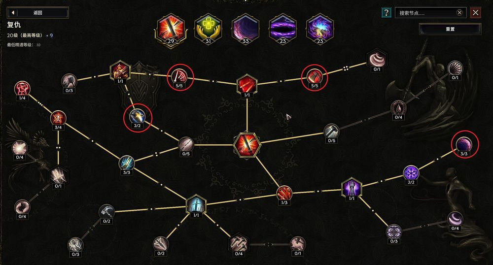 《最後紀元》最強守衛轉職-血牛流虛空騎士玩法教學 《最後紀元》最強守衛轉職-血牛流虛空騎士玩法教學