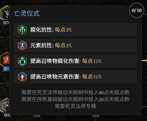 《最後紀元》S3死靈法師改動介紹