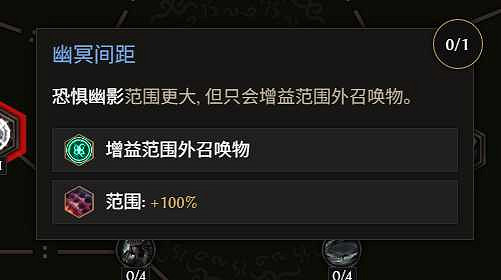 《最後紀元》S3死靈法師改動介紹