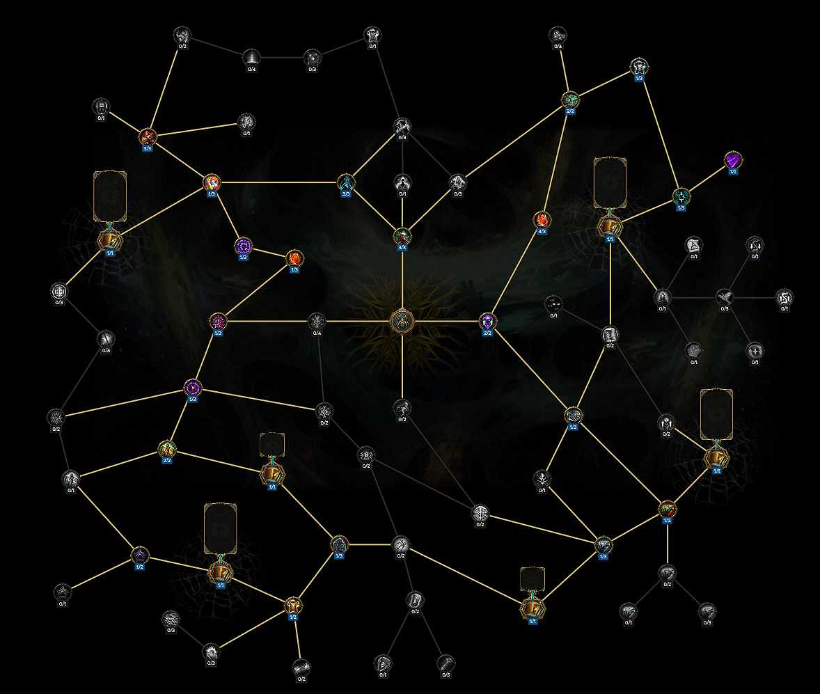 《最後紀元》命運陣營編織者天賦加點推薦 《最後紀元》命運陣營編織者天賦加點推薦