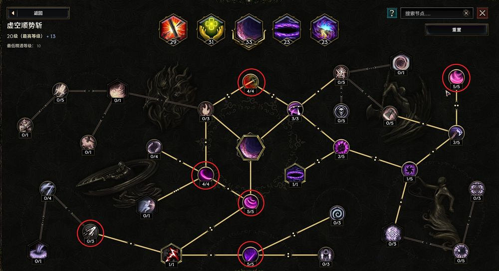 《最後紀元》最強守衛轉職-血牛流虛空騎士玩法教學 《最後紀元》最強守衛轉職-血牛流虛空騎士玩法教學