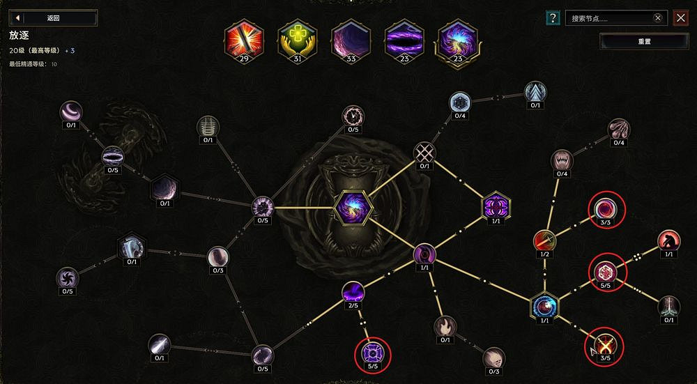 《最後紀元》最強守衛轉職-血牛流虛空騎士玩法教學 《最後紀元》最強守衛轉職-血牛流虛空騎士玩法教學