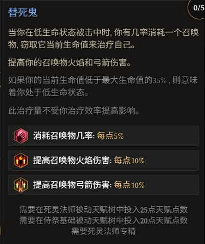 《最後紀元》S3死靈法師改動介紹