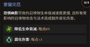 《最後紀元》S3死靈法師改動介紹