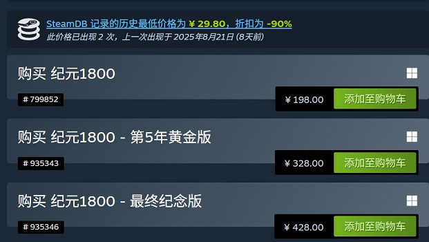 《紀元1800》全版本價格永降！歷史最低價為29.8元！
