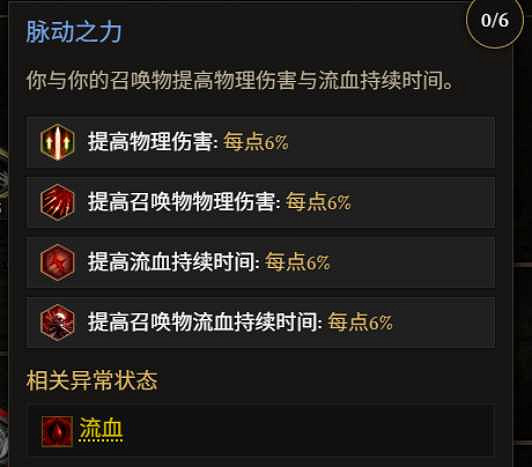 《最後紀元》S3死靈法師改動介紹