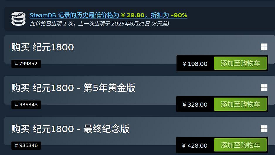 《紀元1800》全版本價格永降!歷史最低價為29.8元! 《紀元1800》全版本價格永降!歷史最低價為29.8元!