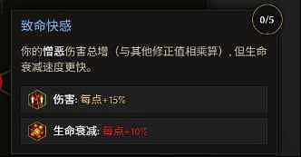 《最後紀元》S3死靈法師改動介紹