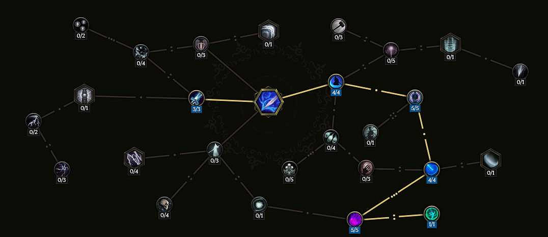 《最後紀元》法師開荒與推Boss轉職推薦 《最後紀元》法師開荒與推Boss轉職推薦