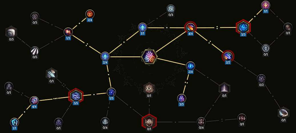 《最後紀元》法師開荒與推Boss轉職推薦 《最後紀元》法師開荒與推Boss轉職推薦