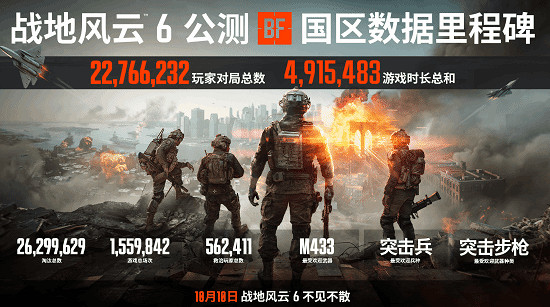 《戰地》玩家注意!全新實驗室測試今晚7點邀你參戰 《戰地》玩家注意!全新實驗室測試今晚7點邀你參戰