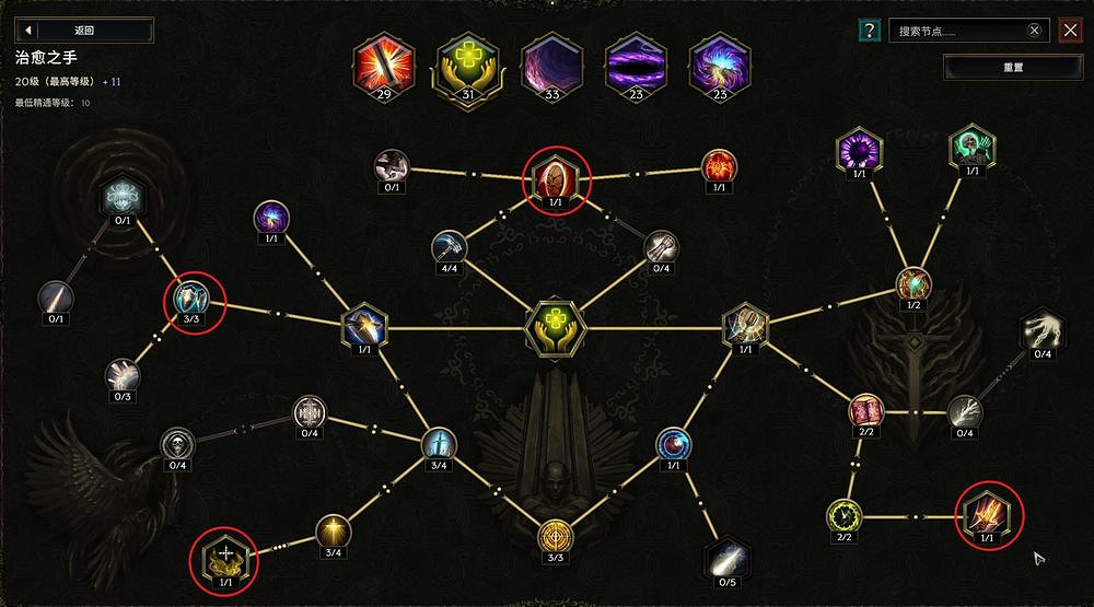 《最後紀元》最強守衛轉職-血牛流虛空騎士玩法教學 《最後紀元》最強守衛轉職-血牛流虛空騎士玩法教學