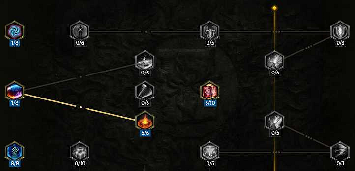 《最後紀元》法師開荒與推Boss轉職推薦 《最後紀元》法師開荒與推Boss轉職推薦