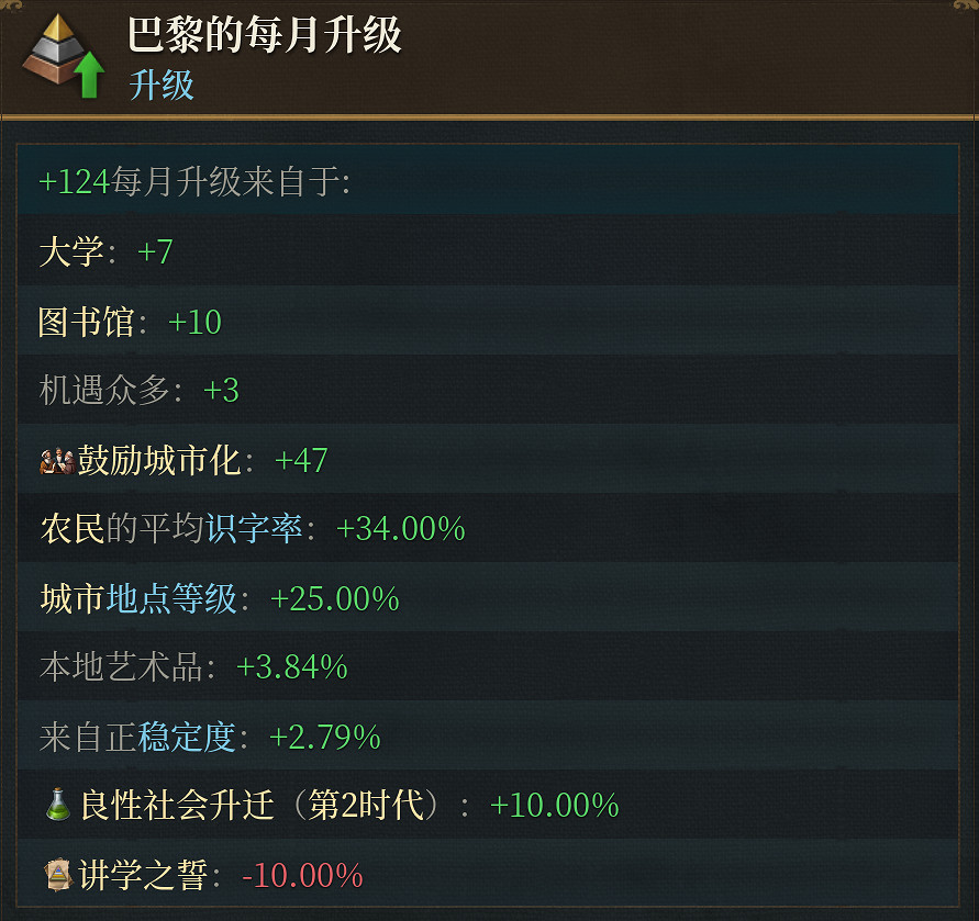 《歐陸風雲5》首曝革命性人口系統:動態模擬生命軌跡 《歐陸風雲5》首曝革命性人口系統:動態模擬生命軌跡