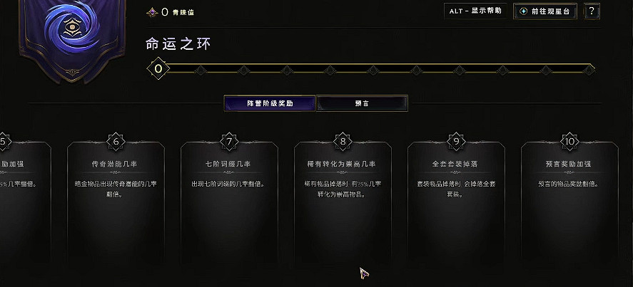 《最後紀元》命運陣營交易介紹 《最後紀元》命運陣營交易介紹