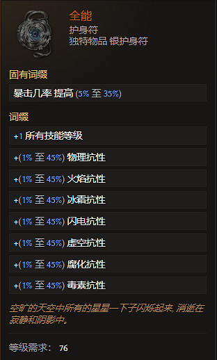 《最後紀元》出全能位置介紹 《最後紀元》出全能位置介紹