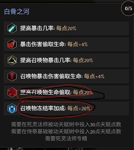 《最後紀元》S3死靈法師改動介紹