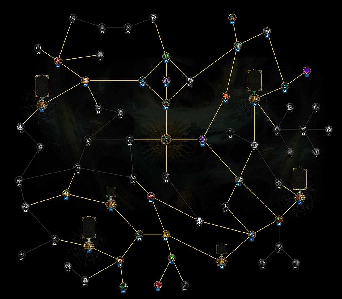 《最後紀元》命運陣營編織者天賦加點推薦 《最後紀元》命運陣營編織者天賦加點推薦