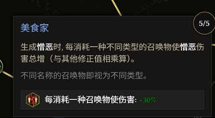 《最後紀元》S3死靈法師改動介紹