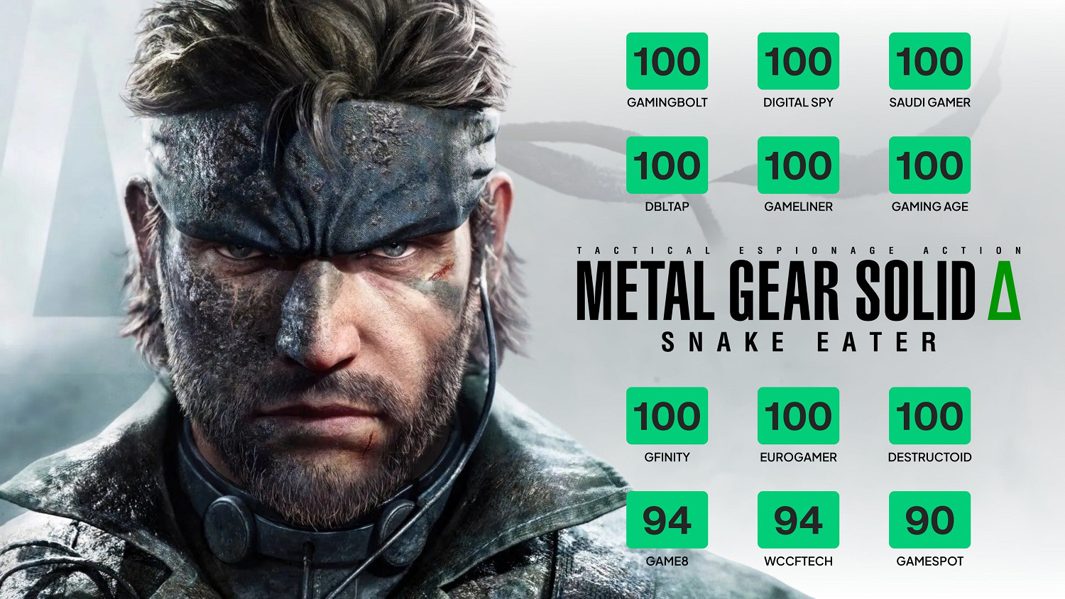 《潛龍諜影3：重製版》媒體讚譽圖公布！幾乎全是滿分