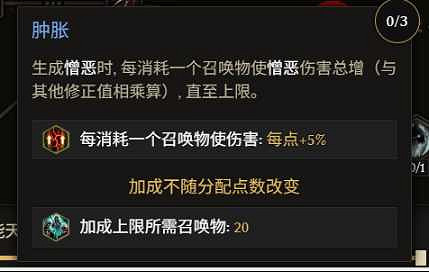 《最後紀元》S3死靈法師改動介紹