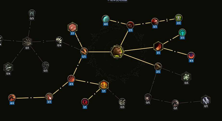 《最後紀元》S3最強野蠻人轉職獸王玩法介紹 《最後紀元》S3最強野蠻人轉職獸王玩法介紹