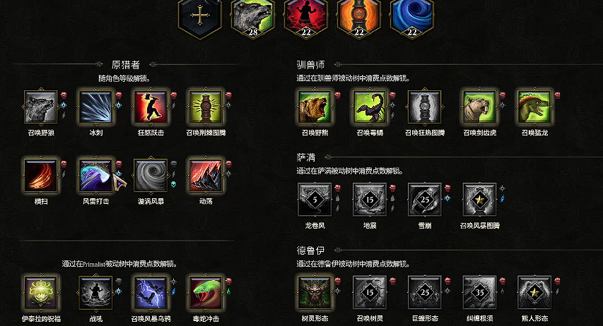 《最後紀元》技能欄太少解決辦法 《最後紀元》技能欄太少解決辦法