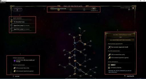 《最後紀元》55時間線介紹