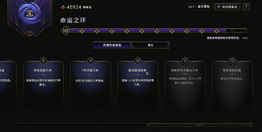 《最後紀元》命運之環和商人公會區別介紹 《最後紀元》命運之環和商人公會區別介紹